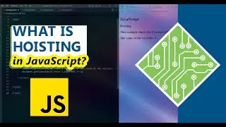 What is Hoisting in JavaScript?