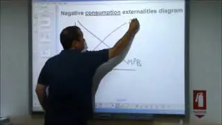 AS-Level  Economics Video 19 - Analysing Externality Diagrams a Little Deeper