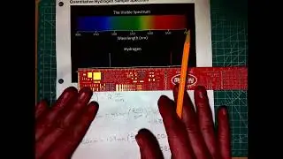 Atomic Emission Hydrogen Spectra
