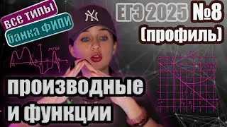 ВСЕ задания 8 из банка ФИПИ | Графики производных и функций | Это будет на ЕГЭ 2025 | ПРОФИЛЬ