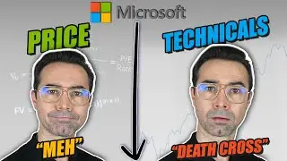 Microsoft Stock Analysis (MSFT) / / Is Microsoft a Buy?!