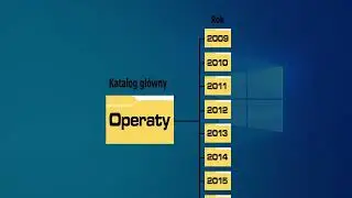 Aplikacje do łączenia PDF – PDF Merge