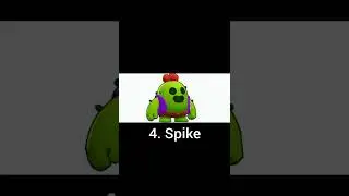 top 10 best brawlers in brawl stars 