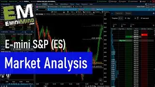 Long-term Investment Strategy & Fed Meetings | EminiMind Trade Recap - 09.17.2023