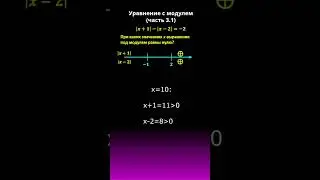 Уравнение с модулями 