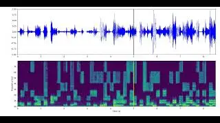 Masked Version of Training Data for Meta AI's Masked Auto-Encoder