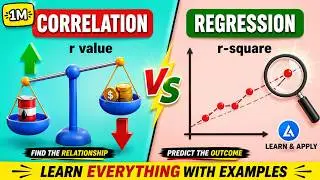 Correlation and Regression Analysis: Learn Everything With Examples