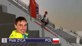 DSJ 4 REALISTYCZNY UPADEK W GRZE/REALISTIC FALL IN THE GAME