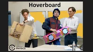 Hoverboard. Разработка и создание двигателя для магнитной левитации | 1 курс