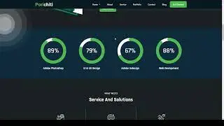 Porichiti-Personal Portfolio HTML Template powerful resume portfolio gallery