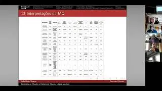 Lógica quântica. Uma introdução.