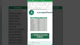 Formato condicional en Excel