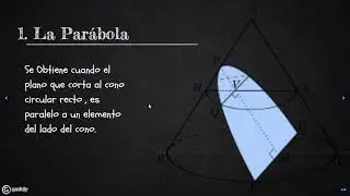 Secciones Conicas
