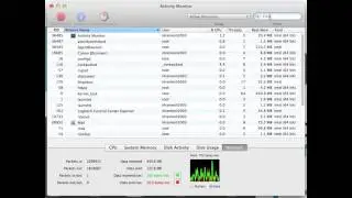 Activity Monitor Tutorial