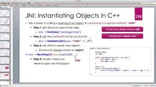 Java Native Interface (JNI) in depth -- Part 26: Creating and Returning Java Objects from C++ Code