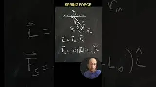 Calculating the spring force with unit vectors in Web vpython