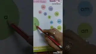 Class-UKG Subject-English (Topic-Vowel a Page no 21,22)