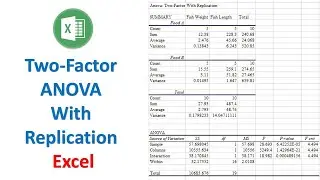How to Perform a Two-Factor ANOVA With Replication in Excel