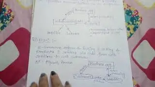 Types of e commerce by AKANKSHA SONI