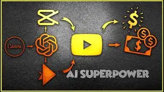 Monetize Your Youtube Channel With Quiz Videos (Working 2025)