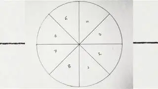 How to divide a circle into 4 / 8 equal parts