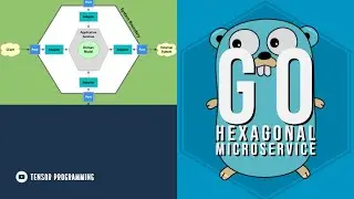 Building Hexagonal Microservices with Go - Part Two