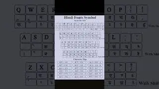 Hindi Typing Kruti Dev 010 #hindi #typing #kruti #dev #010 #hindi #typing #best #typing #computer