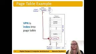 DDCArv Ch8  -Part 11: Page Tables