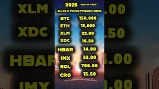 Elite 8 Crypto Price Predictions For 2024 & 2025