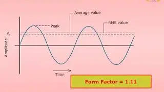 form factor