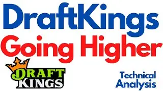 DraftKings Stock Going Higher........Here is the Technical Analysis