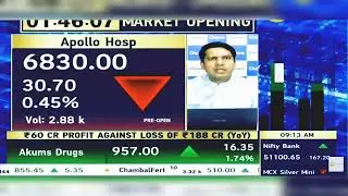 Apollo Hospital Share News Today: Apollo Hospital Share News | Apollo Hospital | 26th August 2024
