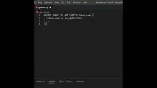 Create a Table in MySQL 