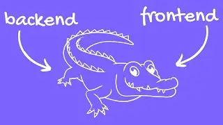 Frontend vs. backend performance testing