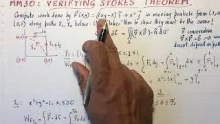 MM30: verifying Stokes’ theorem