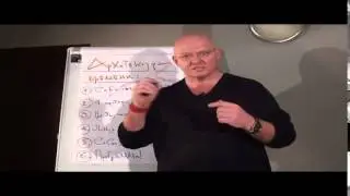 Приглашение на тренинг Архитектура времени
