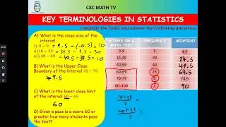 Frequency Tables, Class Intervals, Class Width and Class Boundaries| CSEC Mathematics