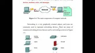 #اسس_شبكات_الحاسوب_تكملة_الفصل_الاول_المرحلة_3_هندسة_تقنيات_الحاسوب_Computer_networks_fandamentals_