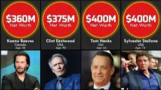 TOP Richest Actors in the World 2021 [Comparison]