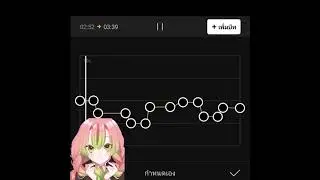 AMV ไร้ที่พึ่งใจ