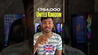 Top 5 Countries with Most Indians: Surprising Rankings!