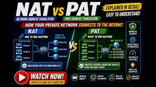 How NAT Helps Devices Access the Internet