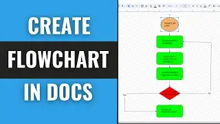 How to Create Flowchart in Google Docs