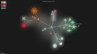 zplug/zplug - Gource visualisation