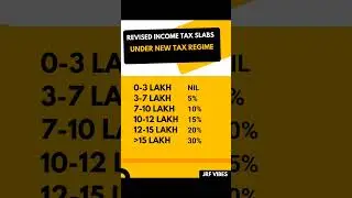 income tax slabs #budget2024 #budgetsession #tax #nirmalasitharaman