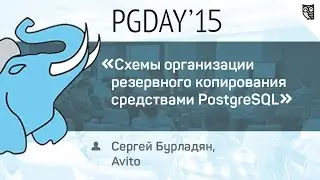 Схемы организации резервного копирования средствами PostgreSQL