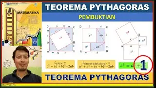 PEMBUKTIAN TEOREMA PYTHAGORAS - TEOREMA PYTHAGORAS (1) - MATEMATIKA SMP KELAS 8