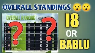 PMCO UN EXPECTED OVERALL STANDINGS 😯😯