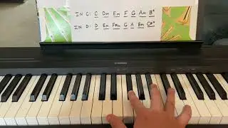 How To Learn Songs By Ear On Piano (Part 1)