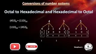 Octal to Hexadecimal and Hexadecimal to Octal Conversion | Number Systems Conversions in Hindi